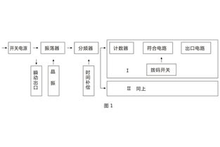 SSJ-21A靜態時間繼電器產品下載與技術解析 | 上海上繼科技服務指南